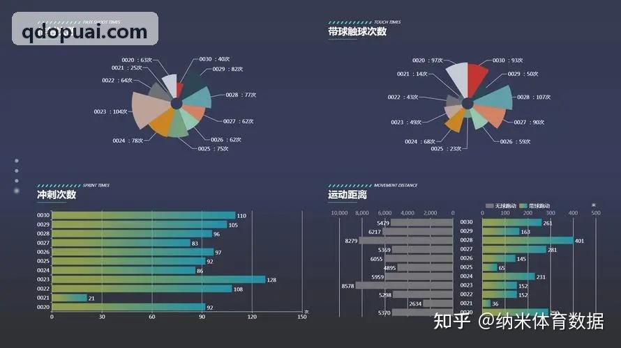 K8平台足球联赛与草根战队约战管理